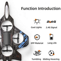 JEDIX 2.4GHz RC Fighter Jet Plane